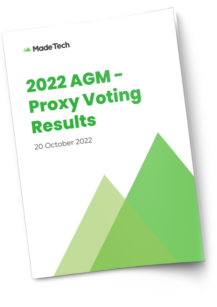 2022 AGM - Proxy Voting Results